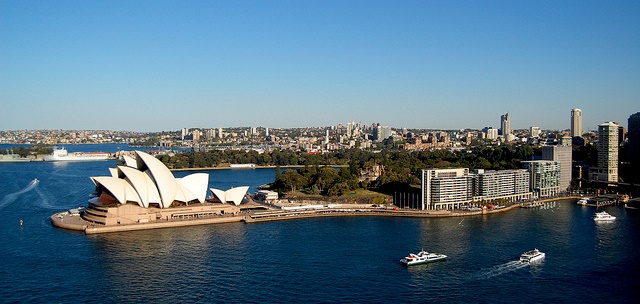 Sydney_Gay-Friendly destinations