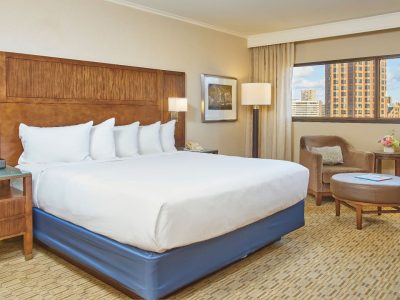 Hyatt Regency Milwaukee